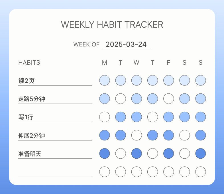 显示五个微小习惯和完成格的 Color Your Habit 每周画布