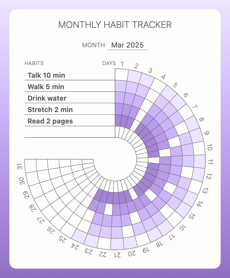 Color Your Habit monthly canvas showing repetitions and open days for the new routines